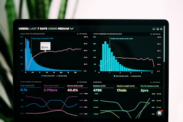 Live dashboard analytics